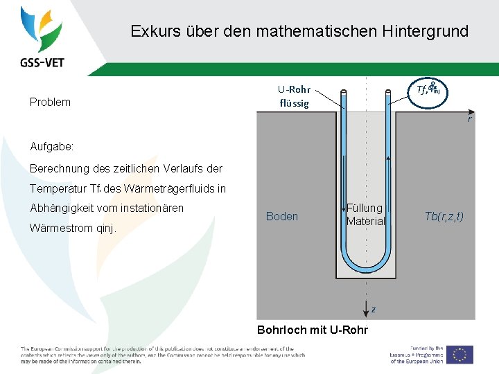 Exkurs über den mathematischen Hintergrund Problem Tf, U-Rohr flüssig r Aufgabe: Berechnung des zeitlichen