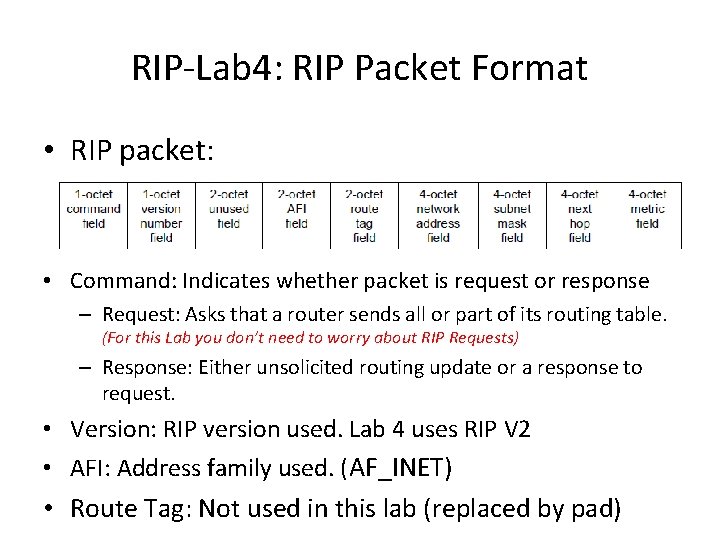 RIP-Lab 4: RIP Packet Format • RIP packet: • Command: Indicates whether packet is