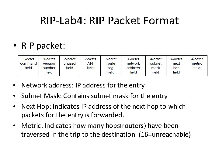 RIP-Lab 4: RIP Packet Format • RIP packet: • Network address: IP address for