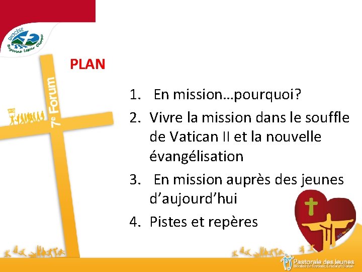 PLAN 1. En mission…pourquoi? 2. Vivre la mission dans le souffle de Vatican II