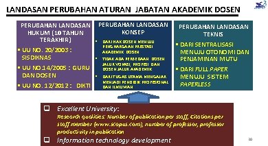 LANDASAN PERUBAHAN ATURAN JABATAN AKADEMIK DOSEN PERUBAHAN LANDASAN HUKUM (10 TAHUN TERAKHIR) § UU