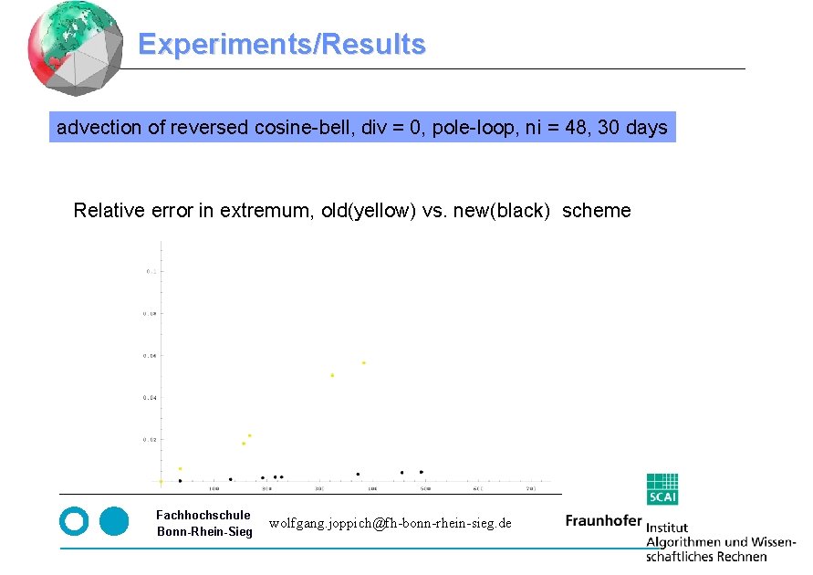 Experiments/Results advection of reversed cosine-bell, div = 0, pole-loop, ni = 48, 30 days Experiments/Results advection of reversed cosine-bell, div = 0, pole-loop, ni = 48, 30 days