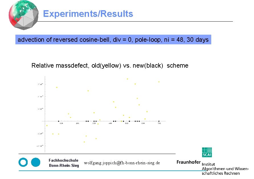 Experiments/Results advection of reversed cosine-bell, div = 0, pole-loop, ni = 48, 30 days Experiments/Results advection of reversed cosine-bell, div = 0, pole-loop, ni = 48, 30 days