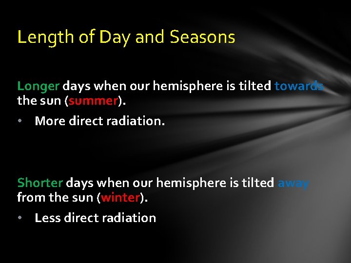 Length of Day and Seasons Longer days when our hemisphere is tilted towards the