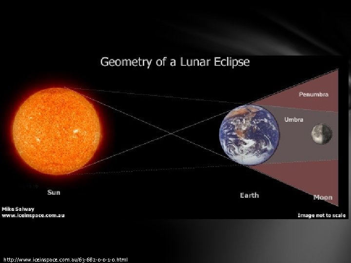 http: //www. iceinspace. com. au/63 -682 -0 -0 -1 -0. html 