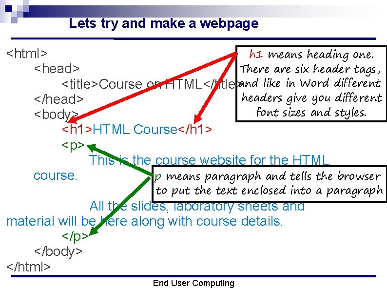 Lets try and make a webpage <html> h 1 means heading one. There are