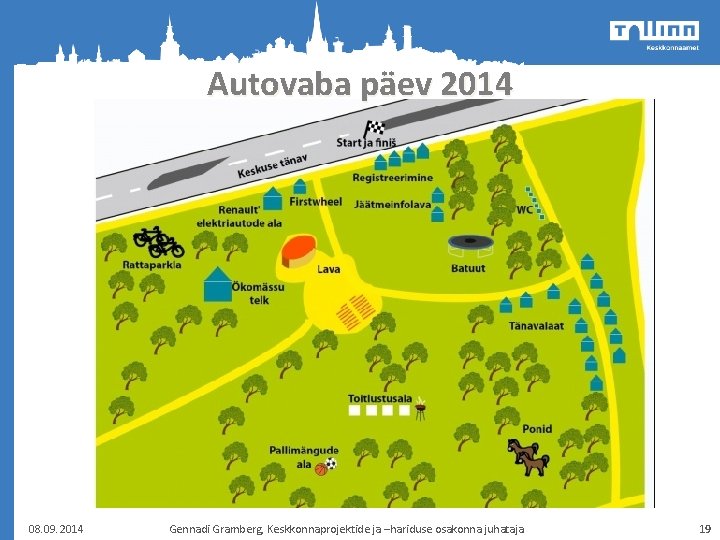 Autovaba päev 2014 08. 09. 2014 Gennadi Gramberg, Keskkonnaprojektide ja –hariduse osakonna juhataja 19