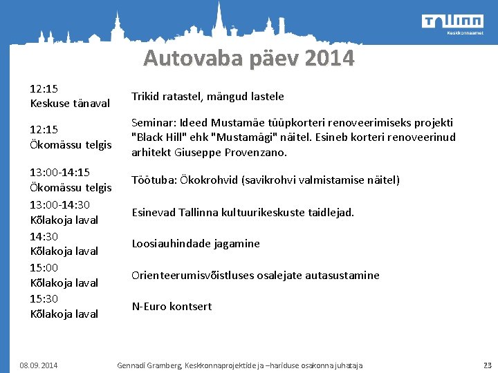 Autovaba päev 2014 12: 15 Keskuse tänaval Trikid ratastel, mängud lastele 12: 15 Ökomässu