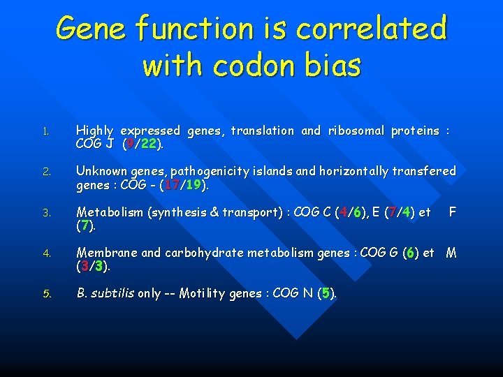 Gene function is correlated with codon bias 1. Highly expressed genes, translation and ribosomal
