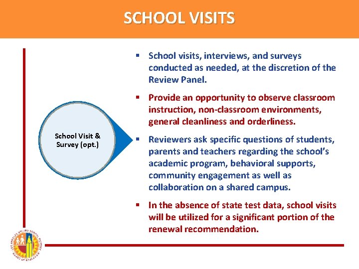 SCHOOL VISITS § School visits, interviews, and surveys conducted as needed, at the discretion