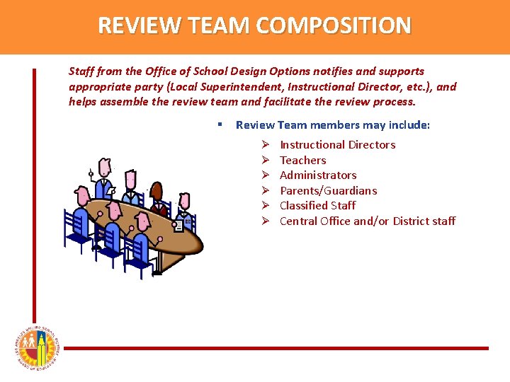 REVIEW TEAM COMPOSITION Staff from the Office of School Design Options notifies and supports