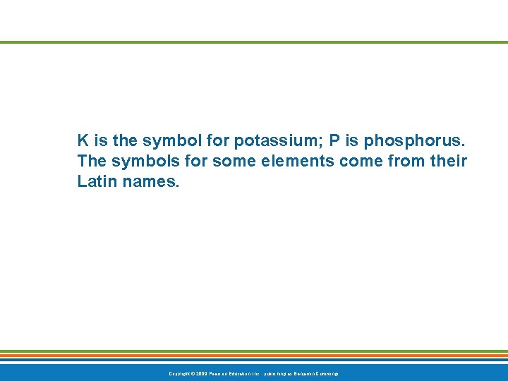 K is the symbol for potassium; P is phosphorus. The symbols for some elements