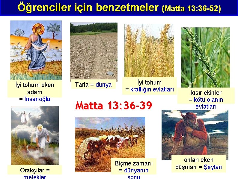 Öğrenciler için benzetmeler (Matta 13: 36 -52) İyi tohum eken adam = İnsanoğlu Orakçılar