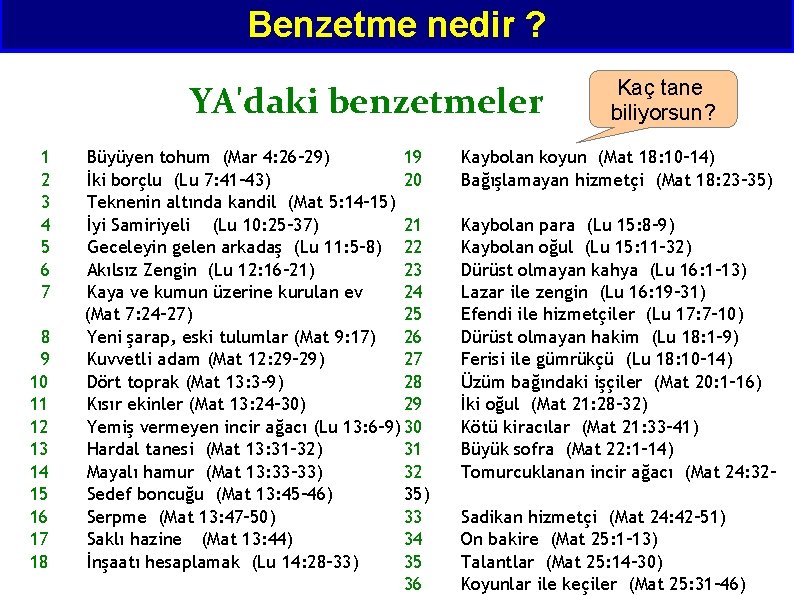 Benzetme nedir ? YA'daki benzetmeler 1 2 3 4 5 6 7 8 9