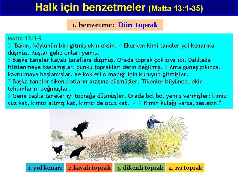 Halk için benzetmeler (Matta 13: 1 -35) 1. benzetme: Dört toprak Matta 13: 3