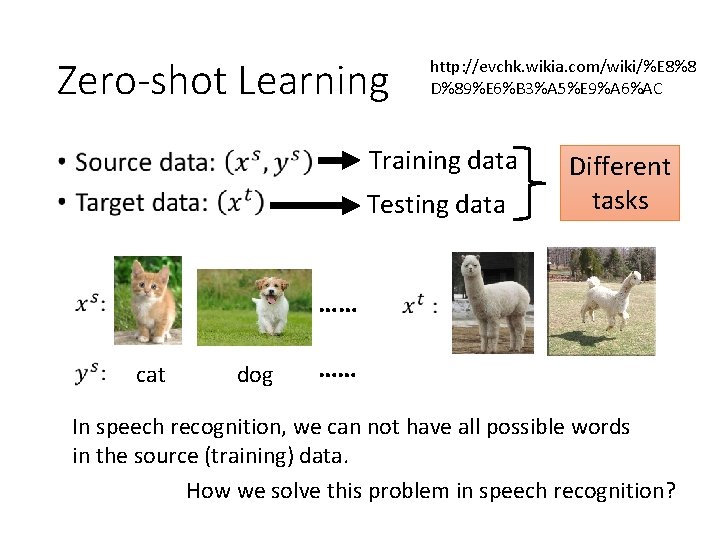 Zero-shot Learning http: //evchk. wikia. com/wiki/%E 8%8 D%89%E 6%B 3%A 5%E 9%A 6%AC Training Zero-shot Learning http: //evchk. wikia. com/wiki/%E 8%8 D%89%E 6%B 3%A 5%E 9%A 6%AC Training