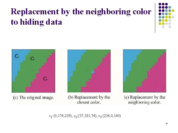 Replacement by the neighboring color to hiding data c 1: (0, 174, 239), c