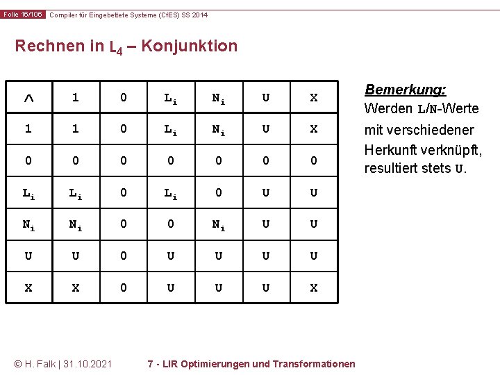 Folie 16/106 Compiler für Eingebettete Systeme (Cf. ES) SS 2014 Rechnen in L 4