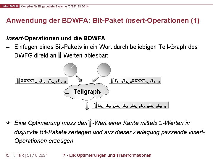 Folie 39/106 Compiler für Eingebettete Systeme (Cf. ES) SS 2014 Anwendung der BDWFA: Bit-Paket