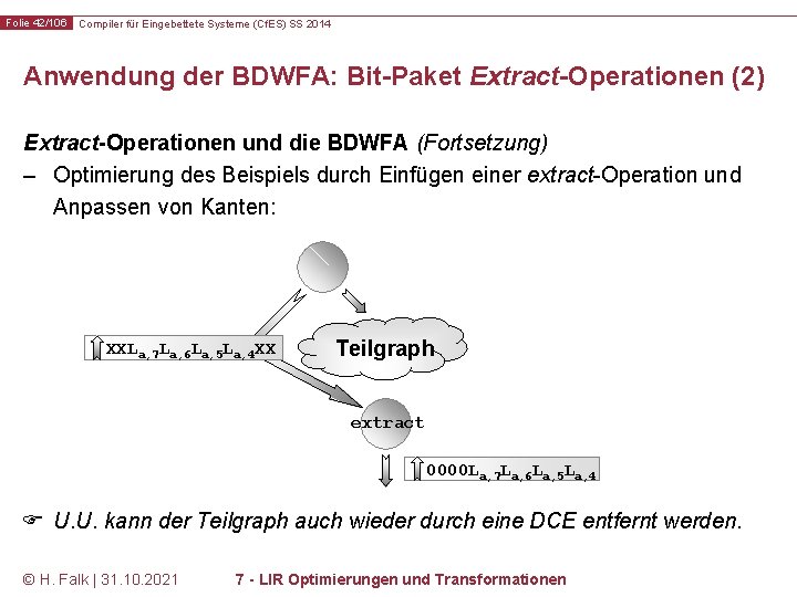 Folie 42/106 Compiler für Eingebettete Systeme (Cf. ES) SS 2014 Anwendung der BDWFA: Bit-Paket