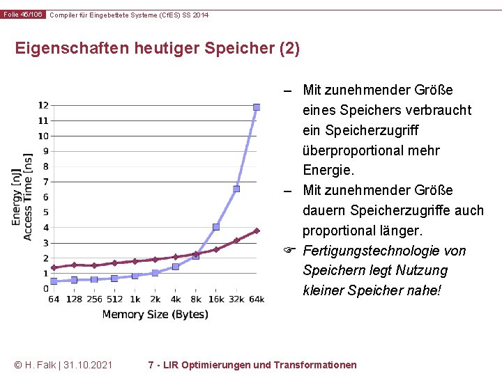 Folie 45/106 Compiler für Eingebettete Systeme (Cf. ES) SS 2014 Eigenschaften heutiger Speicher (2)