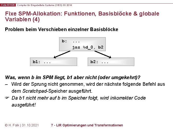 Folie 67/106 Compiler für Eingebettete Systeme (Cf. ES) SS 2014 Fixe SPM-Allokation: Funktionen, Basisblöcke