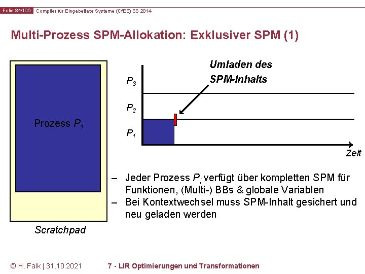 Folie 84/106 Compiler für Eingebettete Systeme (Cf. ES) SS 2014 Multi-Prozess SPM-Allokation: Exklusiver SPM