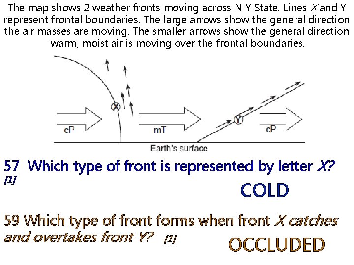 The map shows 2 weather fronts moving across N Y State. Lines X and