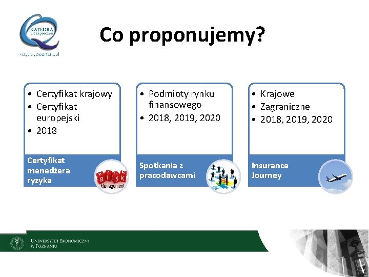 Co proponujemy? • Certyfikat krajowy • Certyfikat europejski • 2018 Certyfikat menedżera ryzyka •