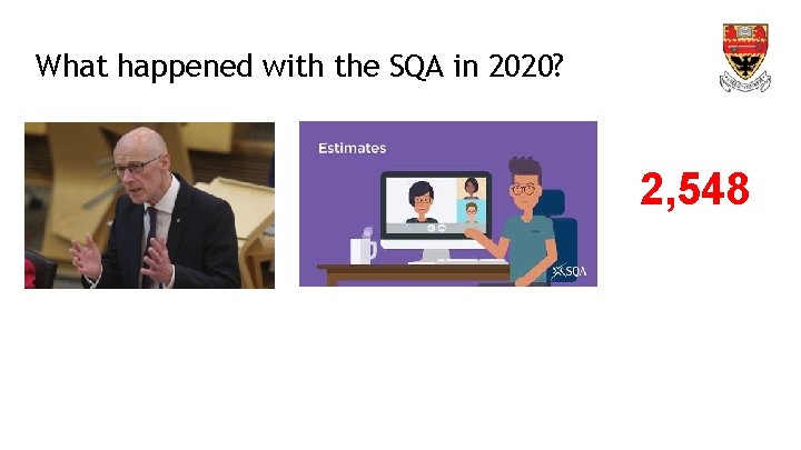 What happened with the SQA in 2020? 2, 548 