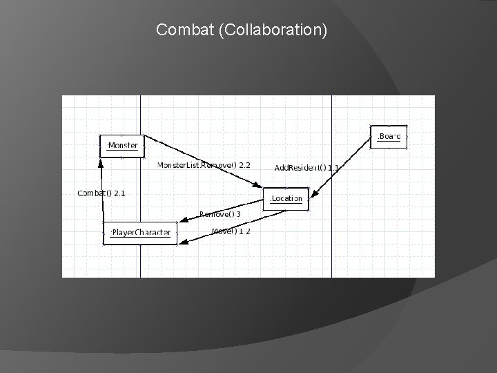 Combat (Collaboration) 