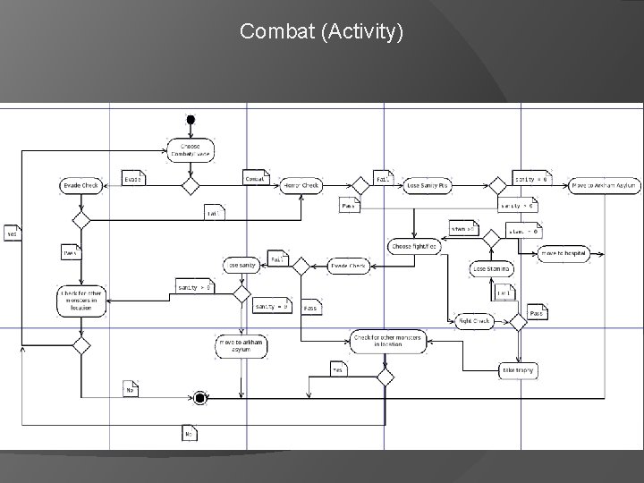 Combat (Activity) 