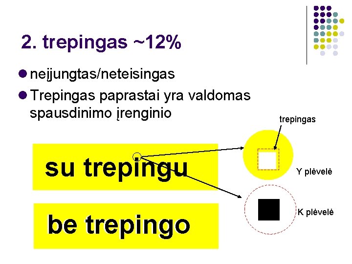 2. trepingas ~12% neįjungtas/neteisingas Trepingas paprastai yra valdomas spausdinimo įrenginio su trepingu be trepingo