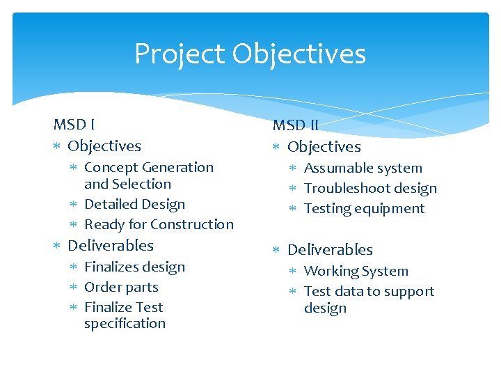 Project Objectives MSD I Objectives Concept Generation and Selection Detailed Design Ready for Construction
