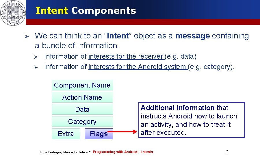 Intent Components We can think to an “Intent” object as a message containing a