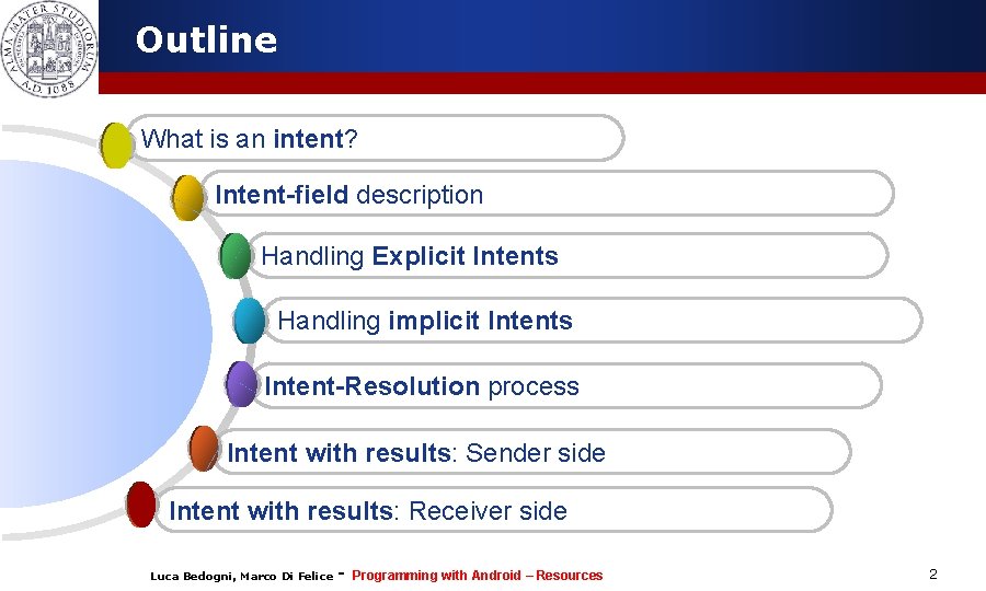 Outline What is an intent? Intent-field description Handling Explicit Intents Handling implicit Intents Intent-Resolution