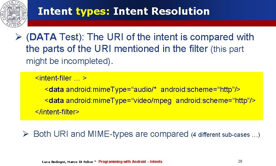 Intent types: Intent Resolution (DATA Test): The URI of the intent is compared with