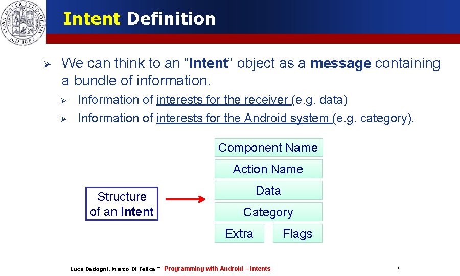 Intent Definition We can think to an “Intent” object as a message containing a