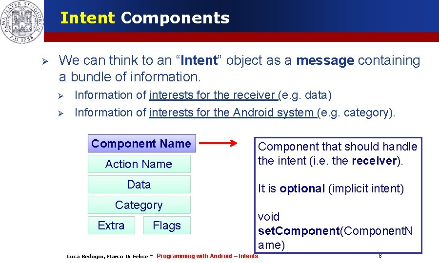 Intent Components We can think to an “Intent” object as a message containing a