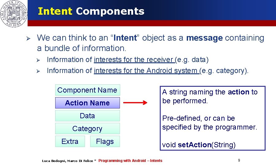 Intent Components We can think to an “Intent” object as a message containing a