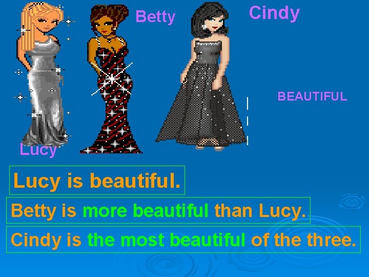 Betty Cindy BEAUTIFUL Lucy is beautiful. Betty is more beautiful than Lucy. Cindy is