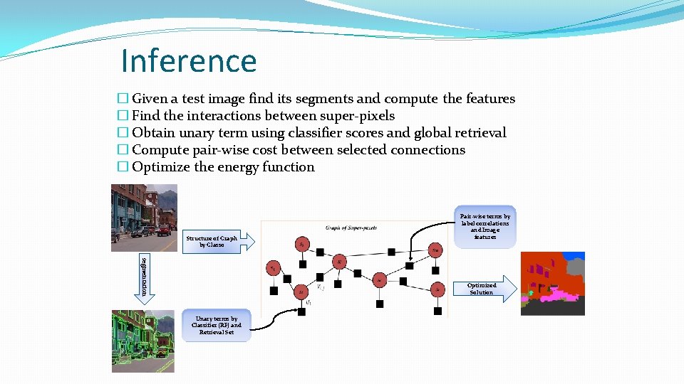 Inference � Given a test image find its segments and compute the features �