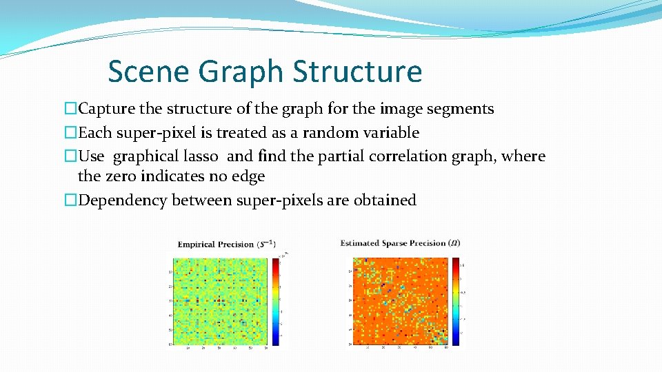 Scene Graph Structure �Capture the structure of the graph for the image segments �Each