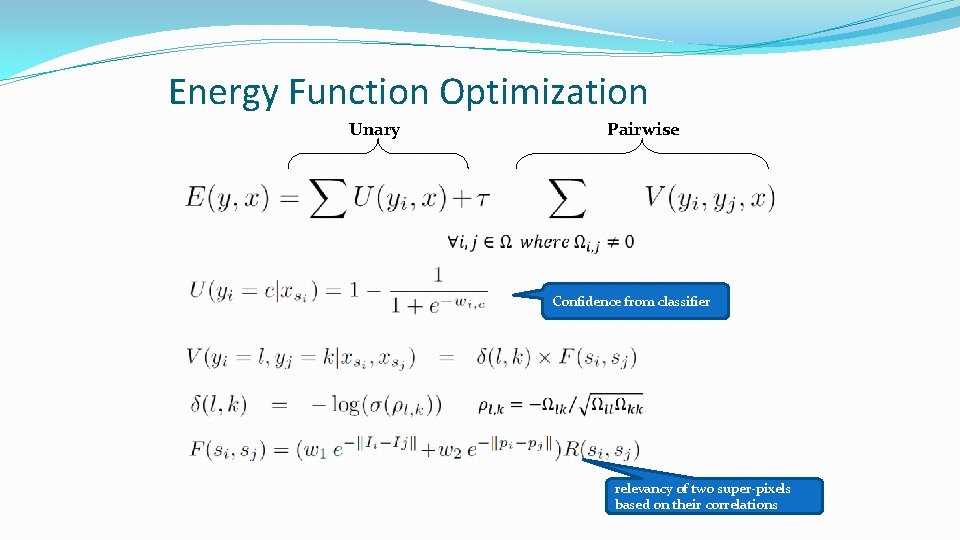 Energy Function Optimization Unary Pairwise Confidence from classifier relevancy of two super-pixels based on