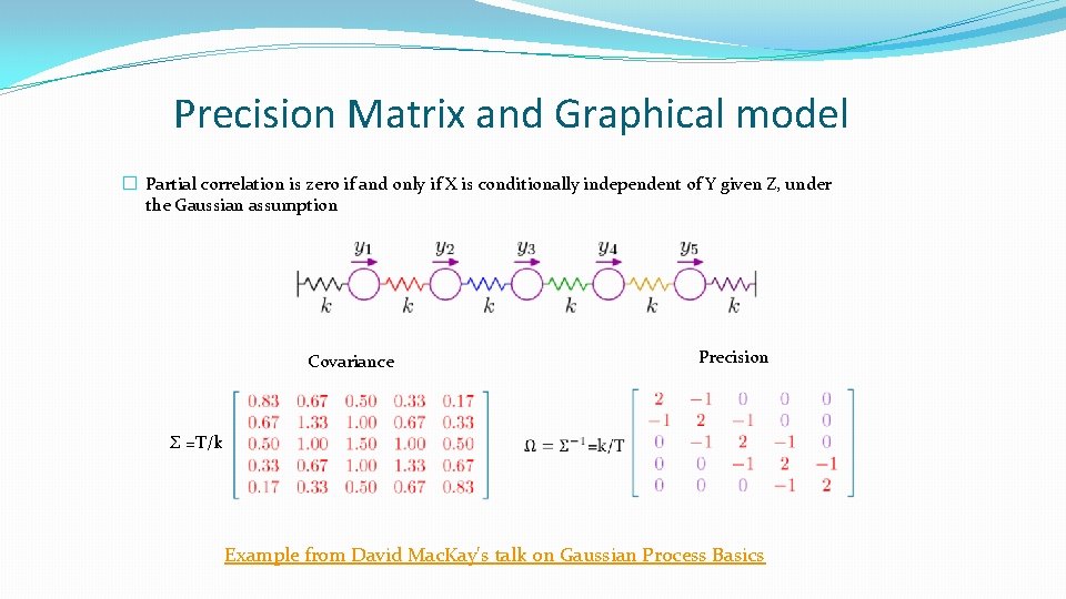 Precision Matrix and Graphical model � Partial correlation is zero if and only if