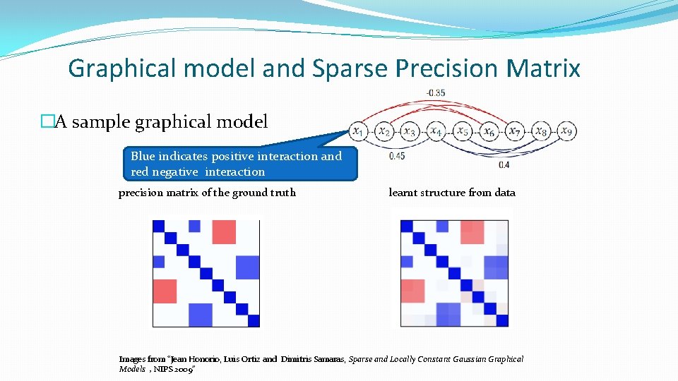 Graphical model and Sparse Precision Matrix �A sample graphical model Blue indicates positive interaction