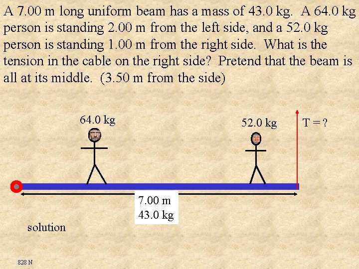 A 7. 00 m long uniform beam has a mass of 43. 0 kg.