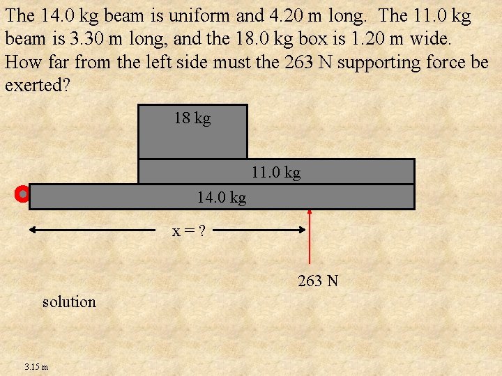 The 14. 0 kg beam is uniform and 4. 20 m long. The 11.