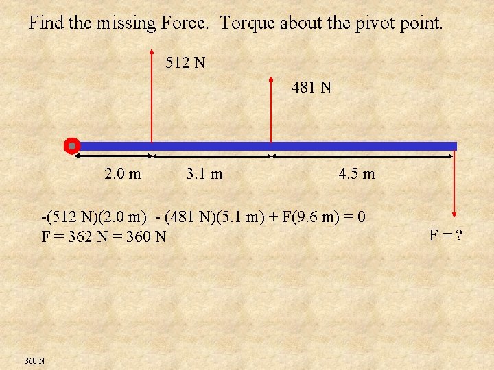 Find the missing Force. Torque about the pivot point. 512 N 481 N 2.
