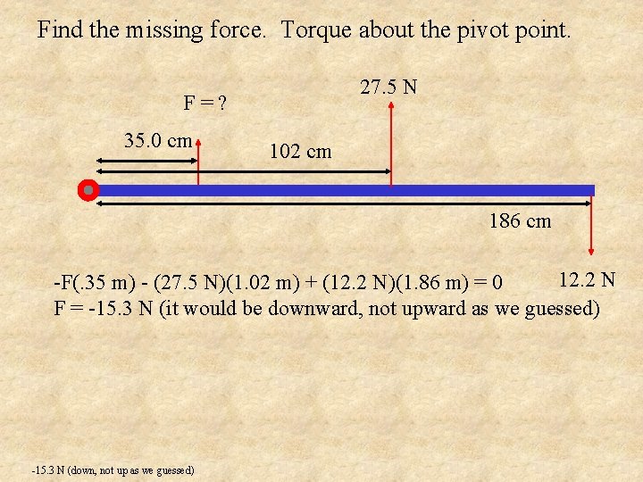Find the missing force. Torque about the pivot point. 27. 5 N F=? 35.